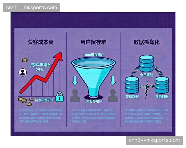 全生命周期监控体系本季上线 风险预警触达最小执行单元